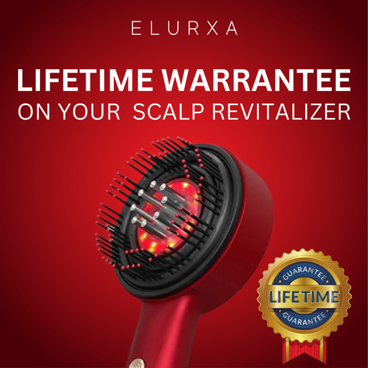 Elurxa™ Lifetime Warranty